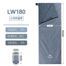 Спальный мешок Naturehike Ultralight NH-LW180 XL, Зеленый, 1 шт.